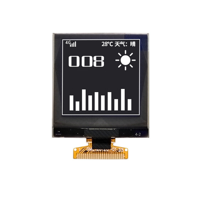 1.5 inch PMOLED Επίδειξη side view