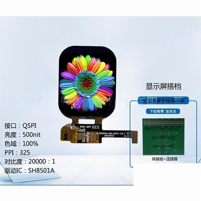 2.01 inch AMOLED Επίδειξη module technical details