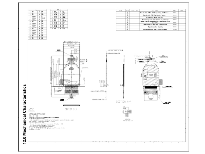 Pin definition diagram for 2.48 inch VR TFT Επίδειξη
