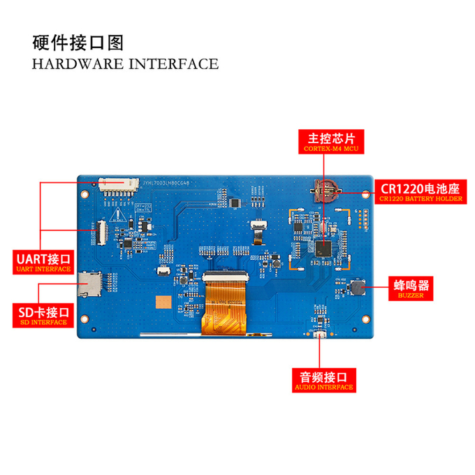 7 inch TFT نمایش module close-up